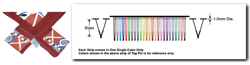 Standarddouble pin, V pin